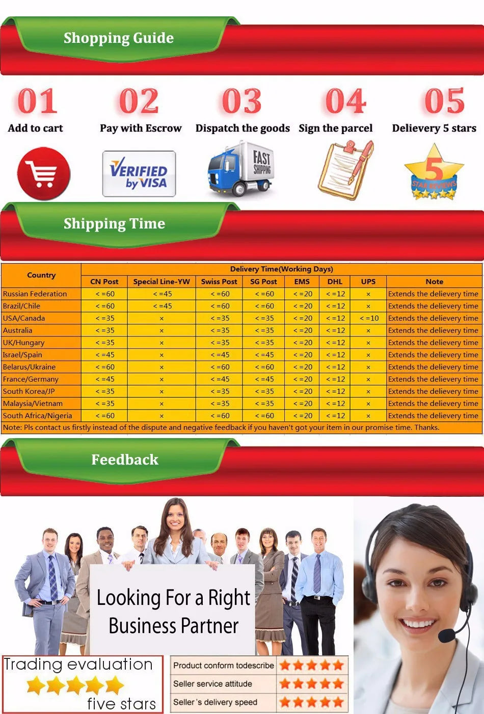 9 teile/satz 5mm-13mm Hex Buchsen Hülse Düsen Mutter Fahrer Set Schraubendreher-set Schroevendraaier Set Bits Sets werkzeuge Steckschlüssel