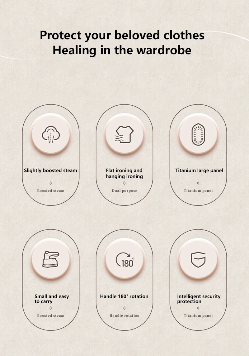 Xiaomi faltbarer Hand-Kleidungsdampfer, auslaufsicher, Dual-Trocken-/Nassdampf, 10 Sekunden, schneller Faltenentferner, Mini-Bügeleisen für Reisen und Zuhause