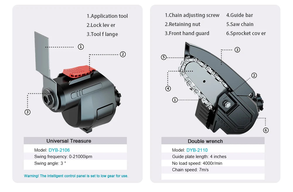 Bürstenloser elektrischer Schatz Multitool Werkzeuge Schraubendreher Schraubenschlüssel Schlagbohrmaschine Polierer Säbelsäge Polierer Leistungszubehör