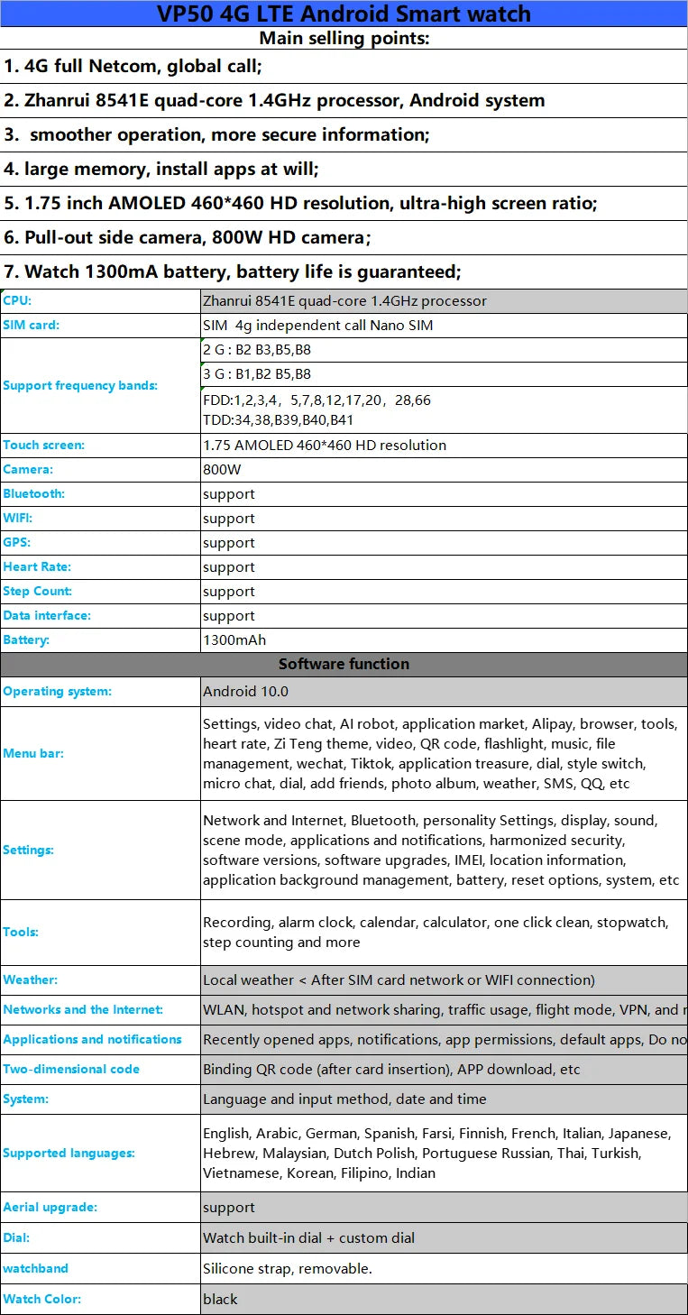 VP50 Smartwatch Globaler Anruf SIM-Karte 4G Android 10 AMOLED 1,75 Zoll 180 °   Herausziehbare Kamera GPS WIFI WhatsApp Smartwatch für Herren