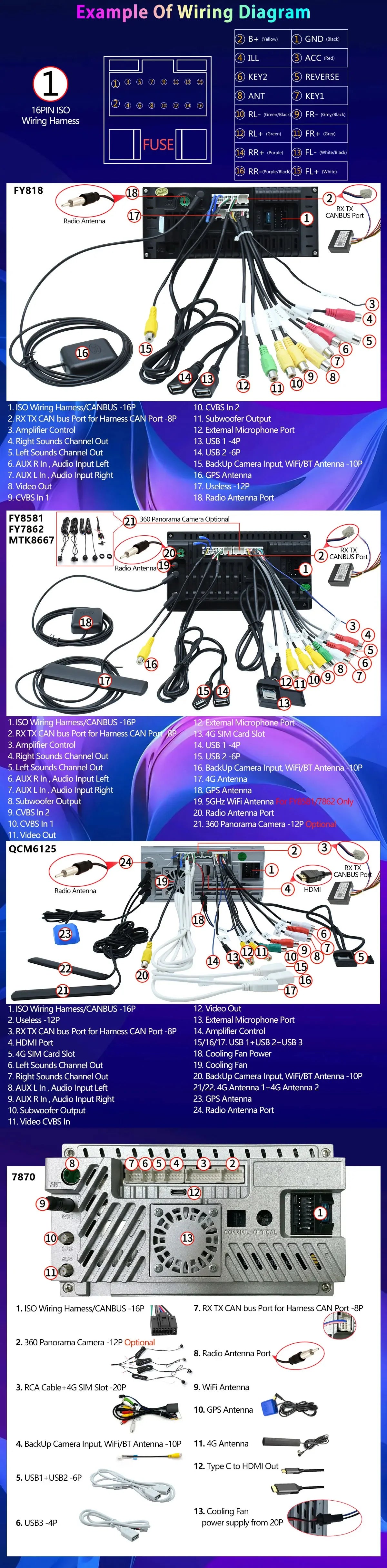 UIS7870 6nm 12G + 256G Android 13 Auto GPS Radio Player Für BMW Mini Cooper R55 R56 R57 R58 R59 R60 2010-2016 CarPlay Video Stereo