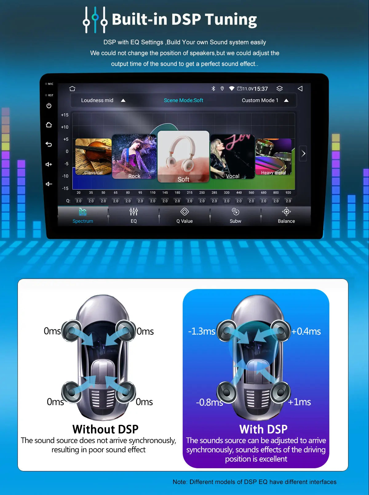 Für Mini Cooper F54 F55 F56 F57 F60 2014-2019 Head Unit Android 14 8Core QLED GPS Navigation CarPlay auto Radio Multimedia Player