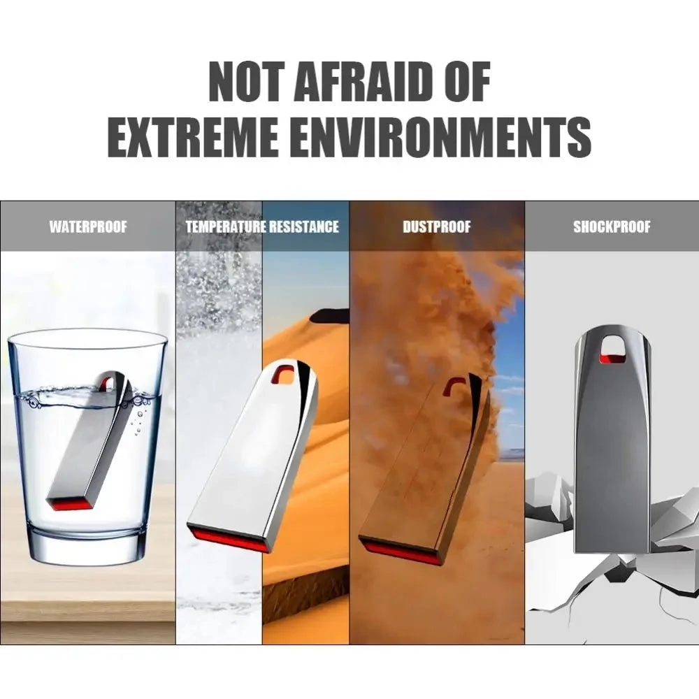 2 TB USB 3.0-Flash-Laufwerke, Hochgeschwindigkeits-Metall-Stick, 1 TB, 512 GB, 256 GB, tragbares USB-Laufwerk, wasserdichte Memoria-USB-Flash-Disk ﻿