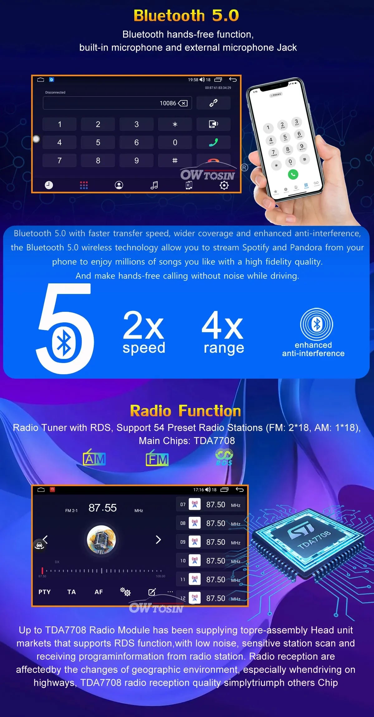 UIS7870 6nm 12G + 256G Android 13 Auto GPS Radio Player Für BMW Mini Cooper R55 R56 R57 R58 R59 R60 2010-2016 CarPlay Video Stereo