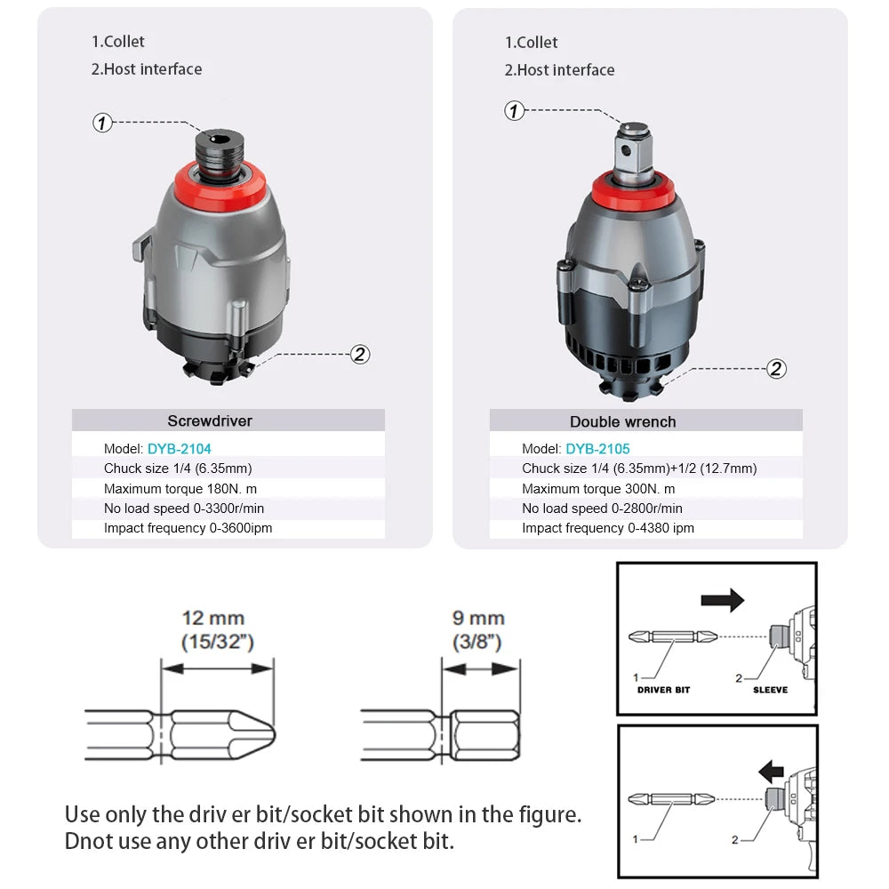 Bürstenloser elektrischer Schatz Multitool Werkzeuge Schraubendreher Schraubenschlüssel Schlagbohrmaschine Polierer Säbelsäge Polierer Leistungszubehör