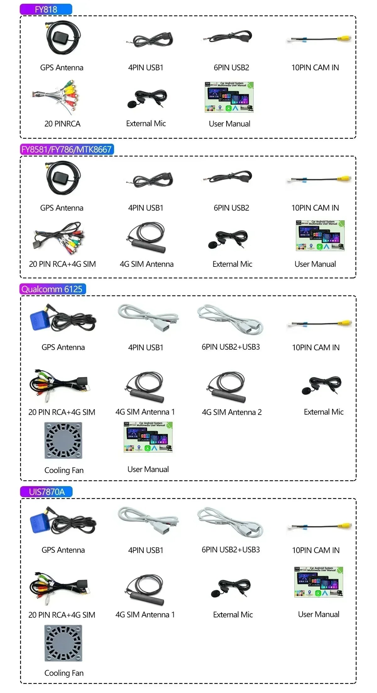 UIS7870 6nm 12G + 256G Android 13 Auto GPS Radio Player Für BMW Mini Cooper R55 R56 R57 R58 R59 R60 2010-2016 CarPlay Video Stereo