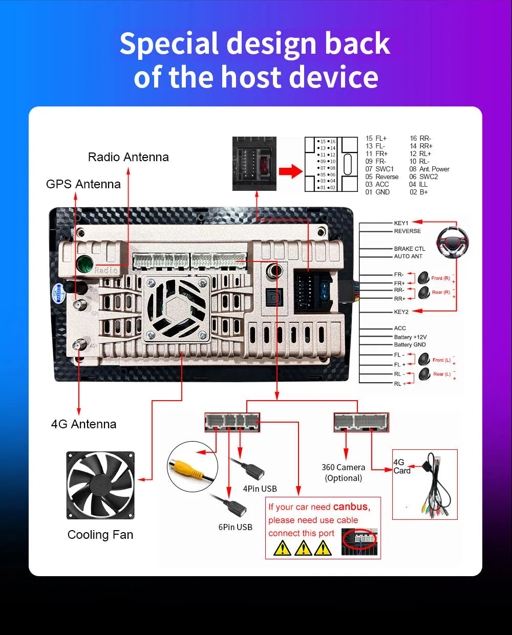 Android 15 Carplay Auto 2K Bildschirm Auto Radio Multimedia Player Für BMW Mini Cooper Countryman R56 R60 2011-2013 stereo Navigation