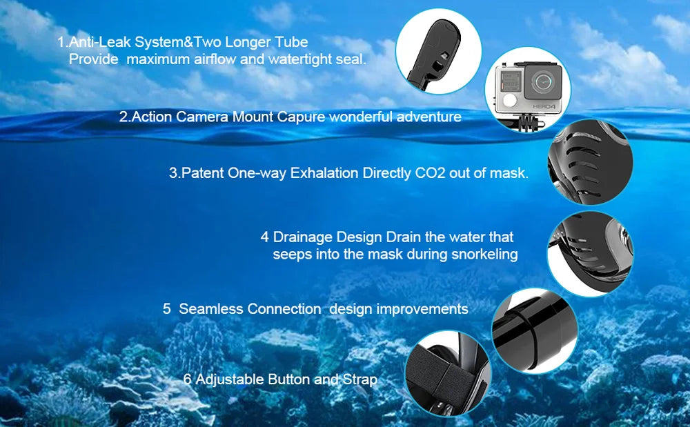 Vollgesichts-Schnorchelmaske 180 ° Panoramablick, Silikon-Schnorchel-, Tauch- und Schwimmbrille mit trockenem Oberteil und 2 Schnorcheln, beschlagfrei und auslaufsicher