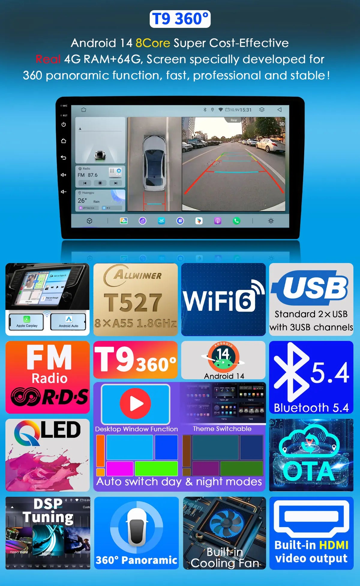 Für Mini Cooper F54 F55 F56 F57 F60 2014-2019 Head Unit Android 14 8Core QLED GPS Navigation CarPlay auto Radio Multimedia Player