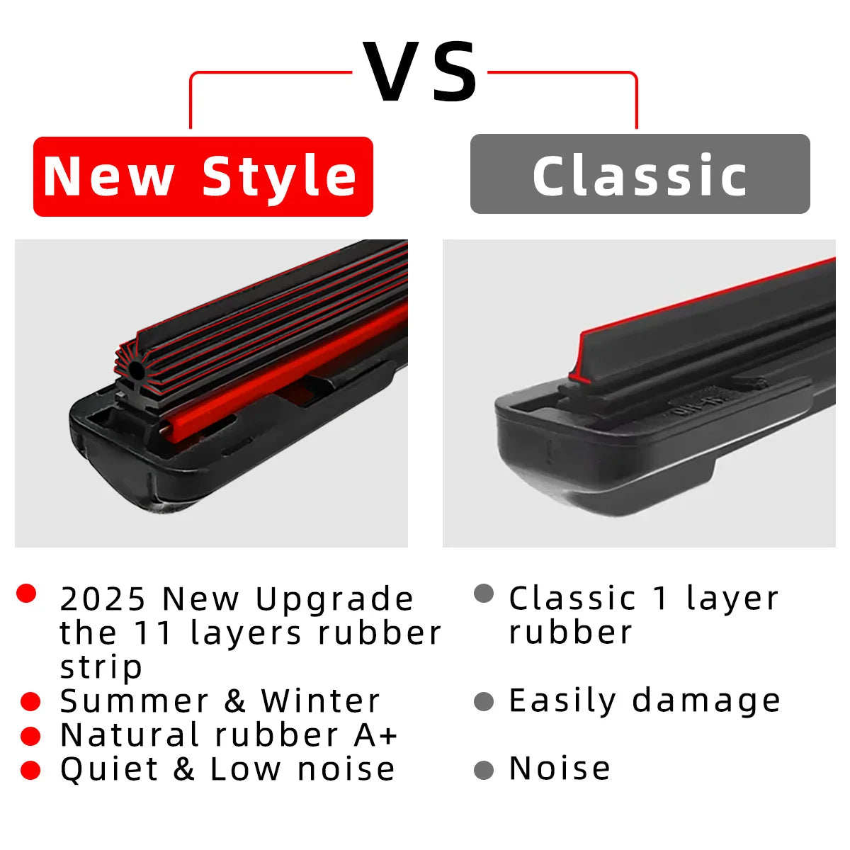 Auto Frontscheibenwischerblatt 11 Schicht Gummistreifen Wischerblatt J/U-förmiges Wischerblatt 14"15"16"17"18"19"20"21"22"24"26"28"