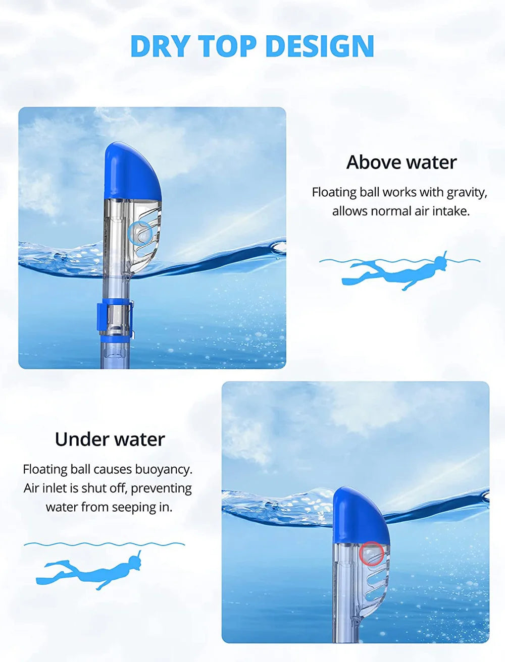 Tauchmasken, faltbares Antibeschlag-Schnorchelmasken-Set mit vollständig trockenem Top-System zum kostenlosen Schwimmen, professionelle Schnorchelausrüstung für Erwachsene und Kinder