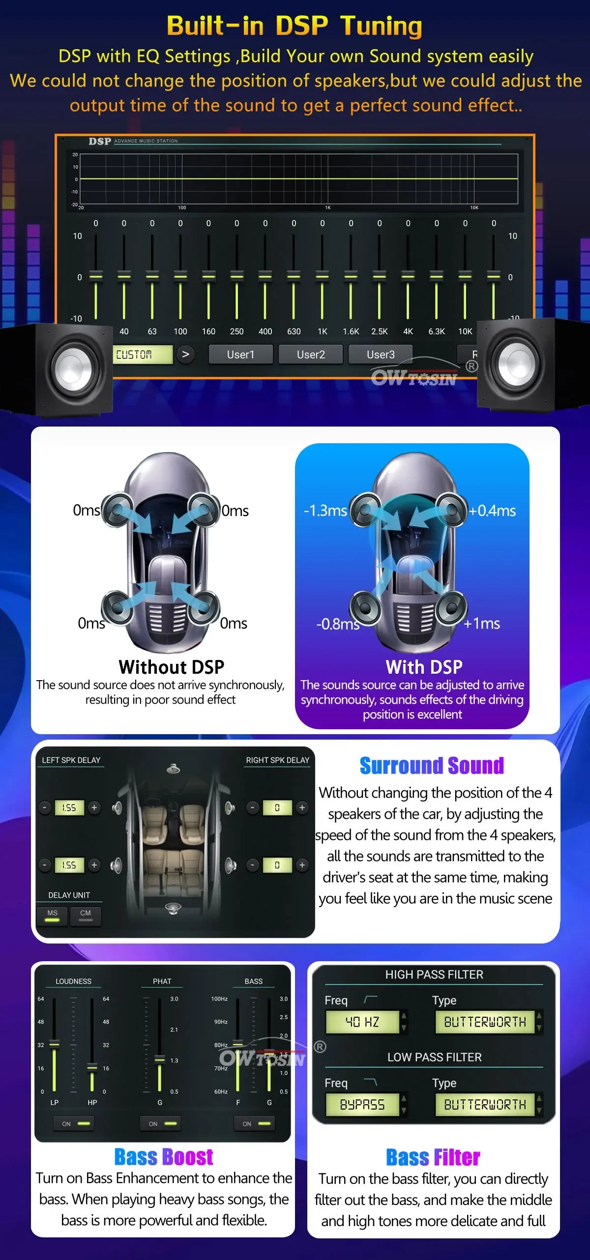 UIS7870 6nm 12G + 256G Android 13 Auto GPS Radio Player Für BMW Mini Cooper R55 R56 R57 R58 R59 R60 2010-2016 CarPlay Video Stereo