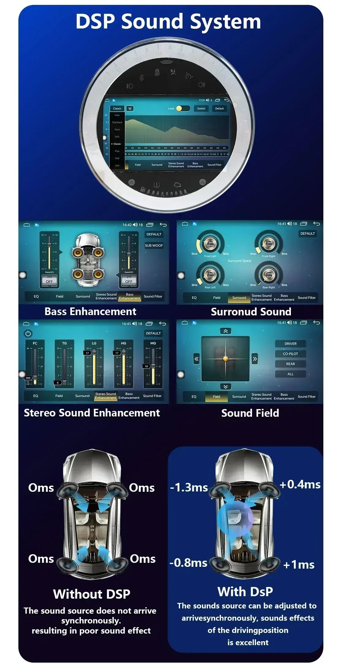 CHSTEK Autoradio für BMW Mini Cooper S Clubman R55 Clubvan R56 Cabrio R57 Coupe R58 R59 Multimedia Bluetooth Android Player GPS