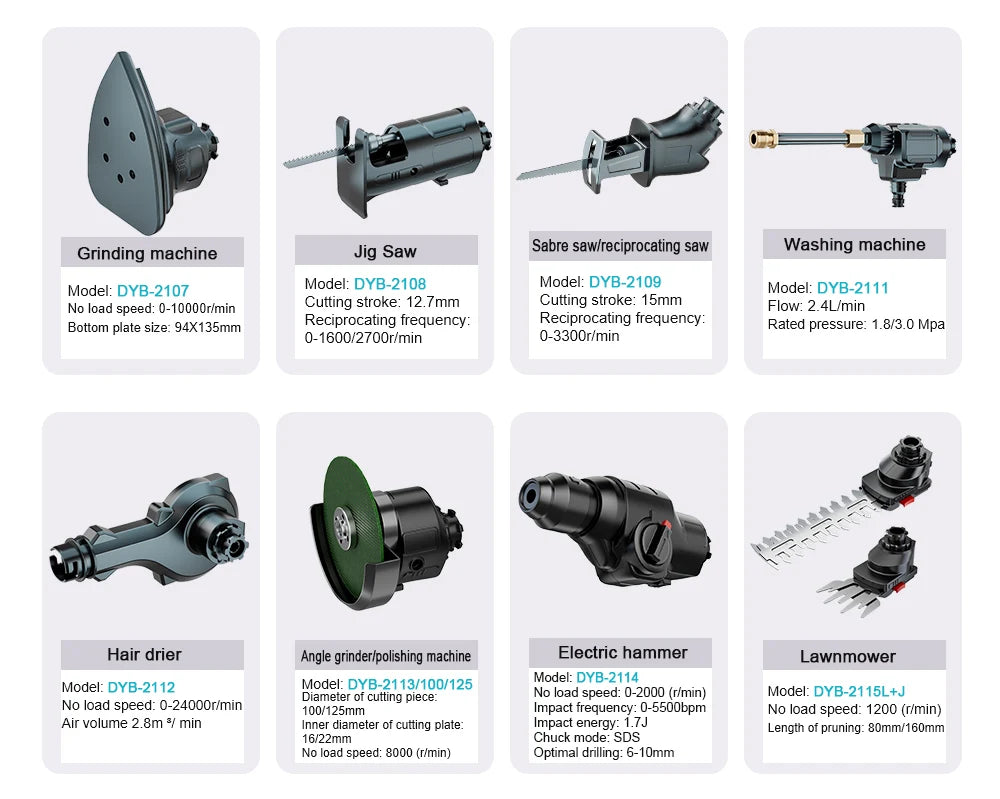Bürstenloser elektrischer Schatz Multitool Werkzeuge Schraubendreher Schraubenschlüssel Schlagbohrmaschine Polierer Säbelsäge Polierer Leistungszubehör