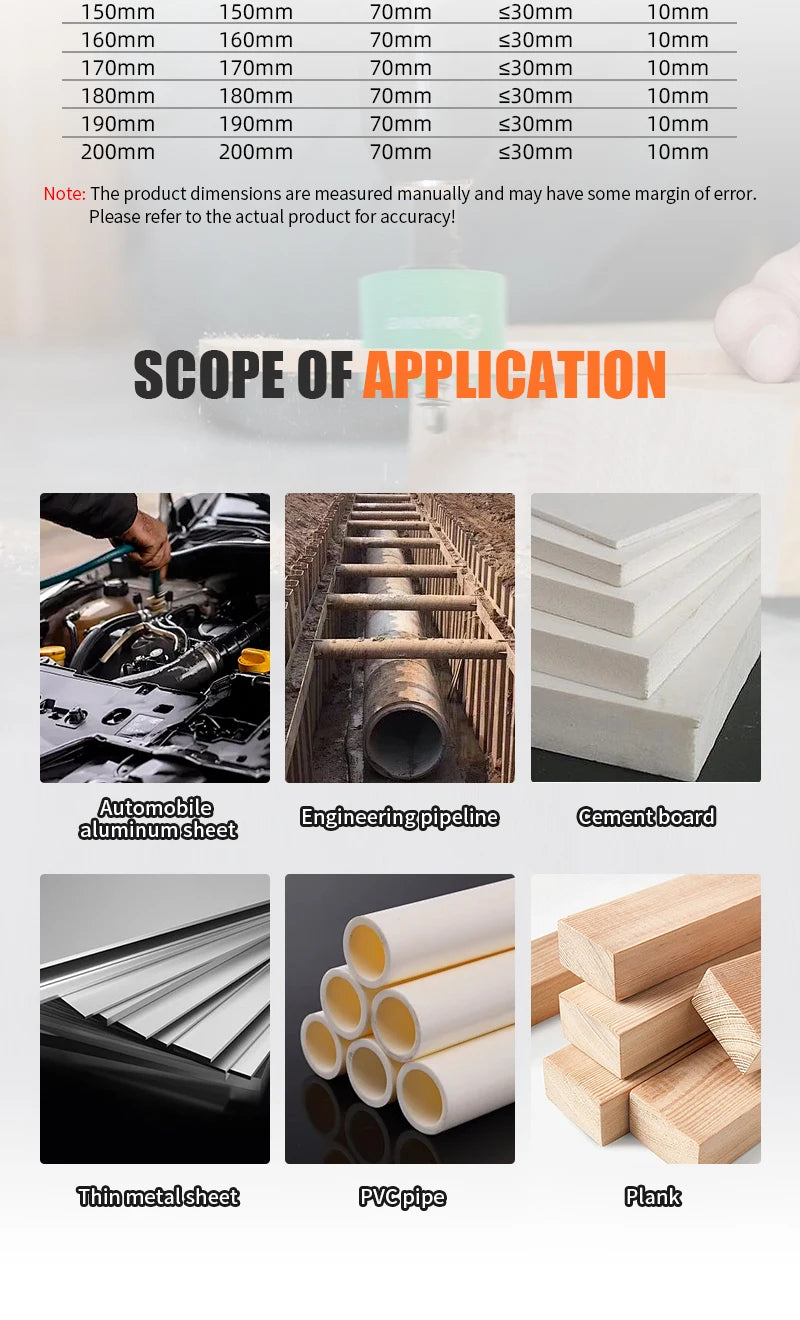 1 Stück 16–200 mm Bimetall-Holz-Lochsägenbohrer HSS-Stahl, neue M42-Kern-Lochsäge, geeignet für die Öffnung von Downlight-Gipskarton