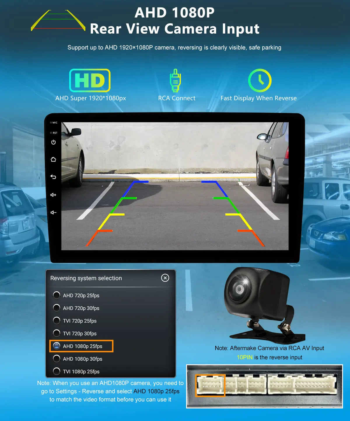 Für Mini Cooper F54 F55 F56 F57 F60 2014-2019 Head Unit Android 14 8Core QLED GPS Navigation CarPlay auto Radio Multimedia Player