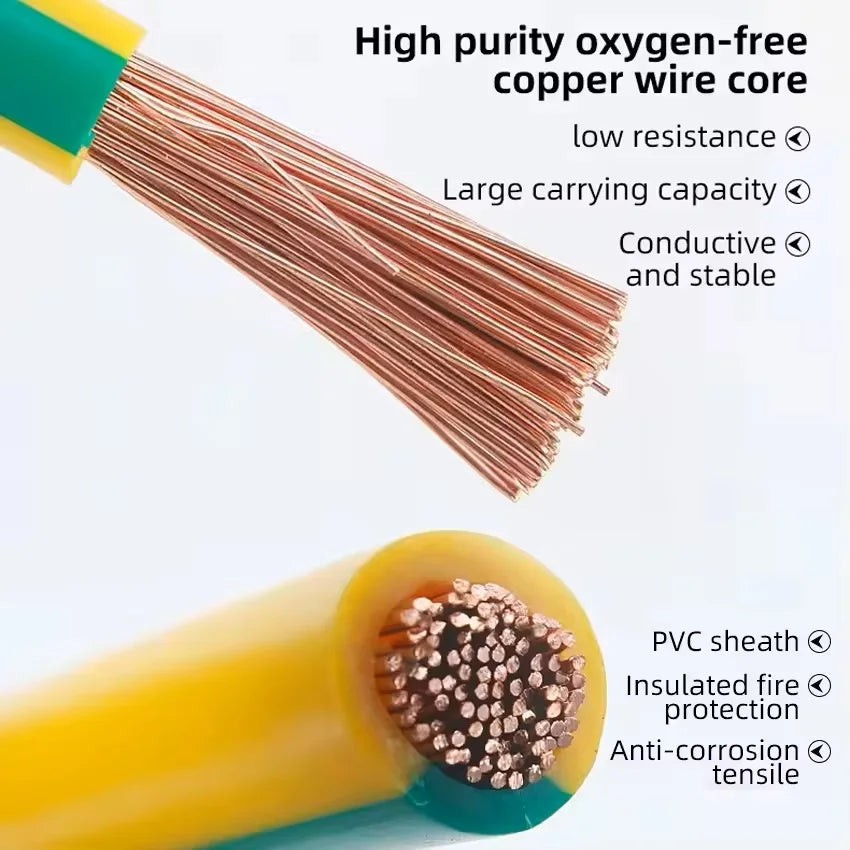 10AWG 12AWG 14AWG Solar-PV-Erdungskabel mit Anschluss 2,5 mm, 4 mm, 6 mm Erdungsdrahtloch, 6 mm gelb-grünes flexibles Kupfer-Erdungskabel