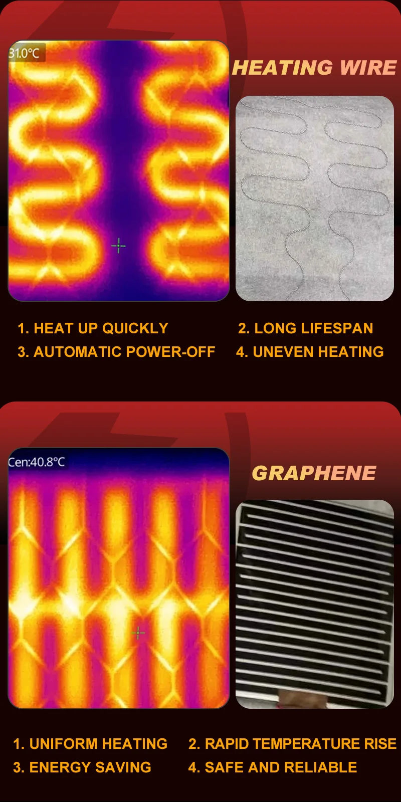 12-24V Beheizte Auto Sitz Flanell Kissen Winter Verlängern Wärmer Sitz Heizung Auto Zubehör Pads Universal Auto Sitz heizung Abdeckung