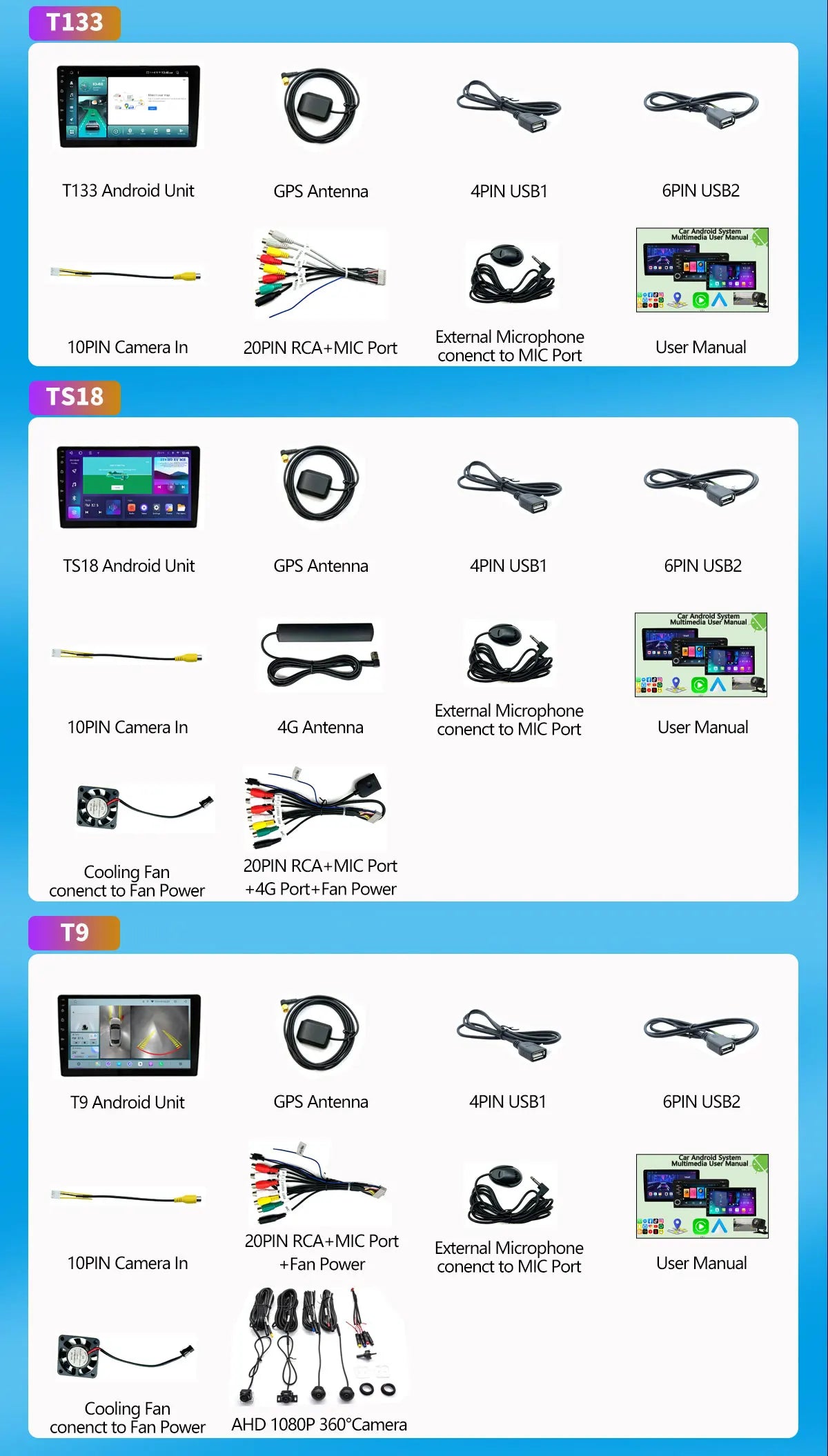 Für Mini Cooper F54 F55 F56 F57 F60 2014-2019 Head Unit Android 14 8Core QLED GPS Navigation CarPlay auto Radio Multimedia Player