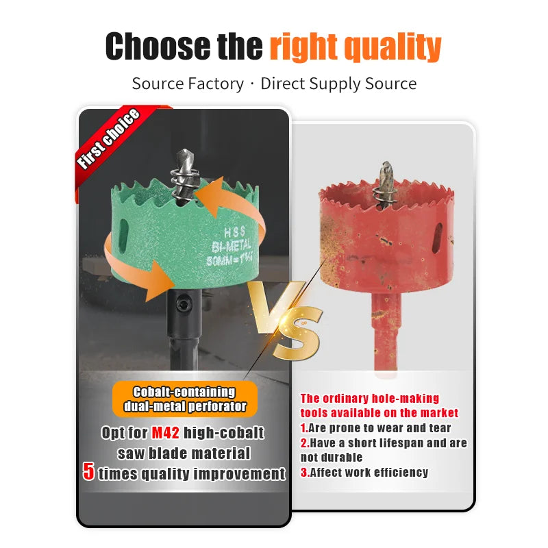 1 Stück 16–200 mm Bimetall-Holz-Lochsägenbohrer HSS-Stahl, neue M42-Kern-Lochsäge, geeignet für die Öffnung von Downlight-Gipskarton