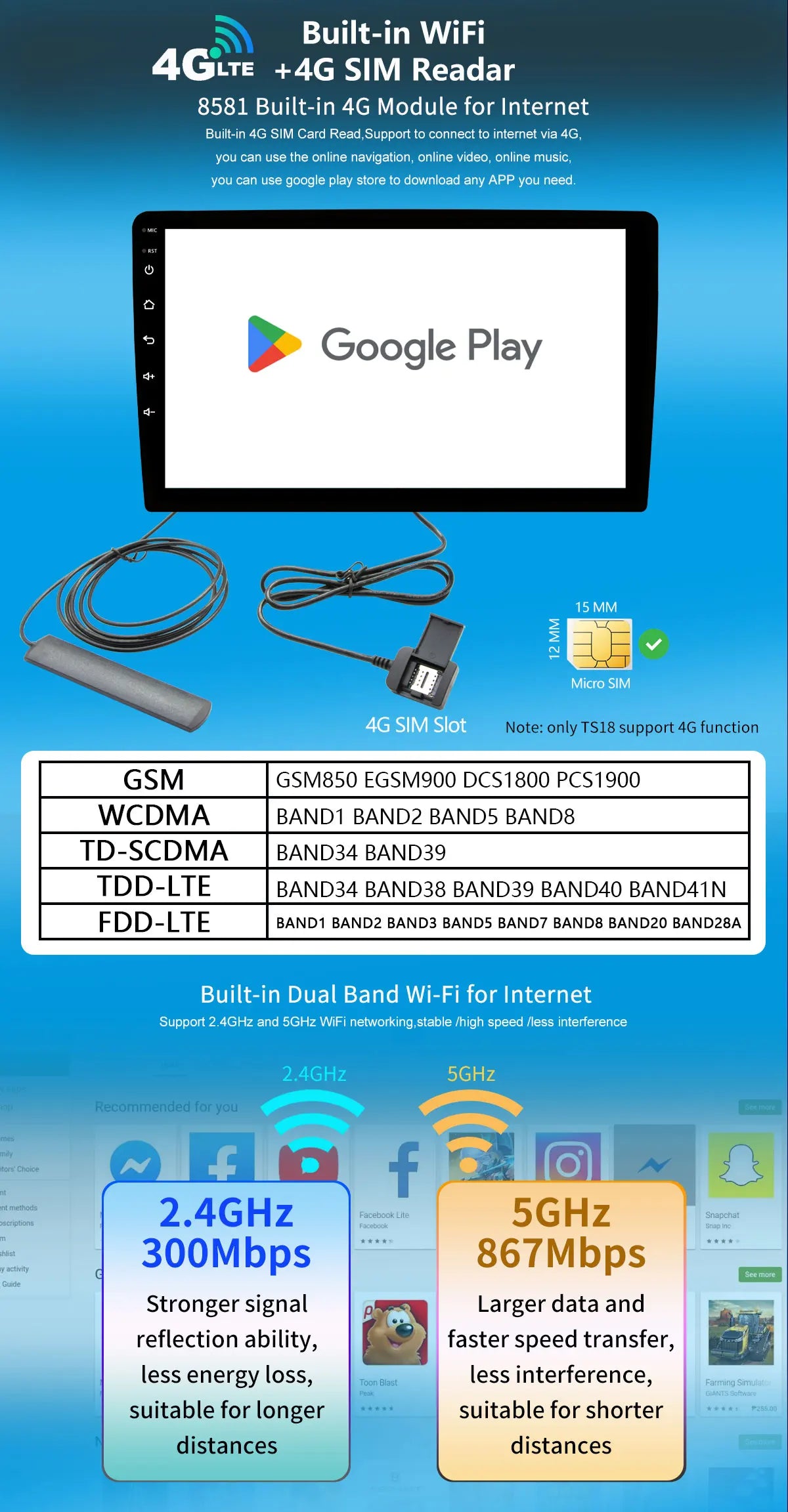 Für Mini Cooper F54 F55 F56 F57 F60 2014-2019 Head Unit Android 14 8Core QLED GPS Navigation CarPlay auto Radio Multimedia Player