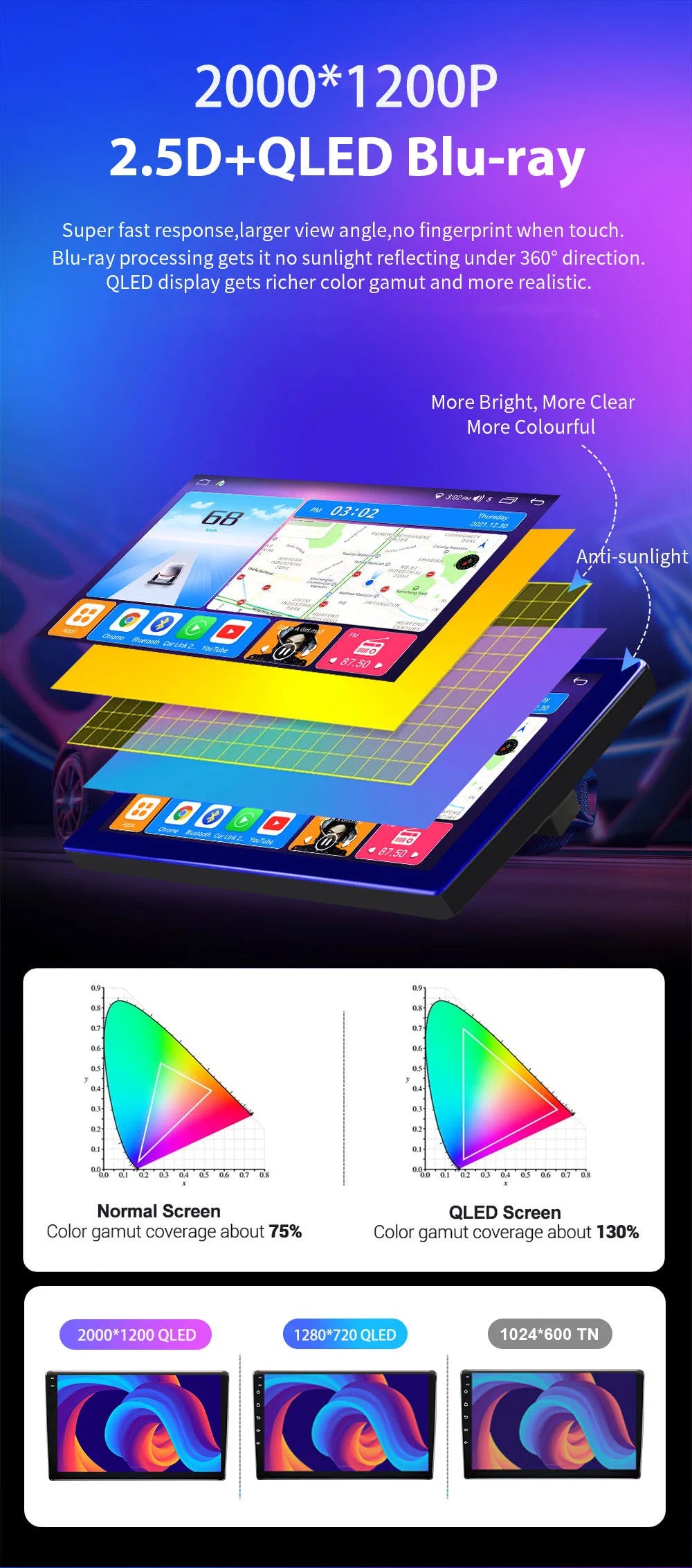 Android 15 Carplay Auto 2K Bildschirm Auto Radio Multimedia Player Für BMW Mini Cooper Countryman R56 R60 2011-2013 stereo Navigation