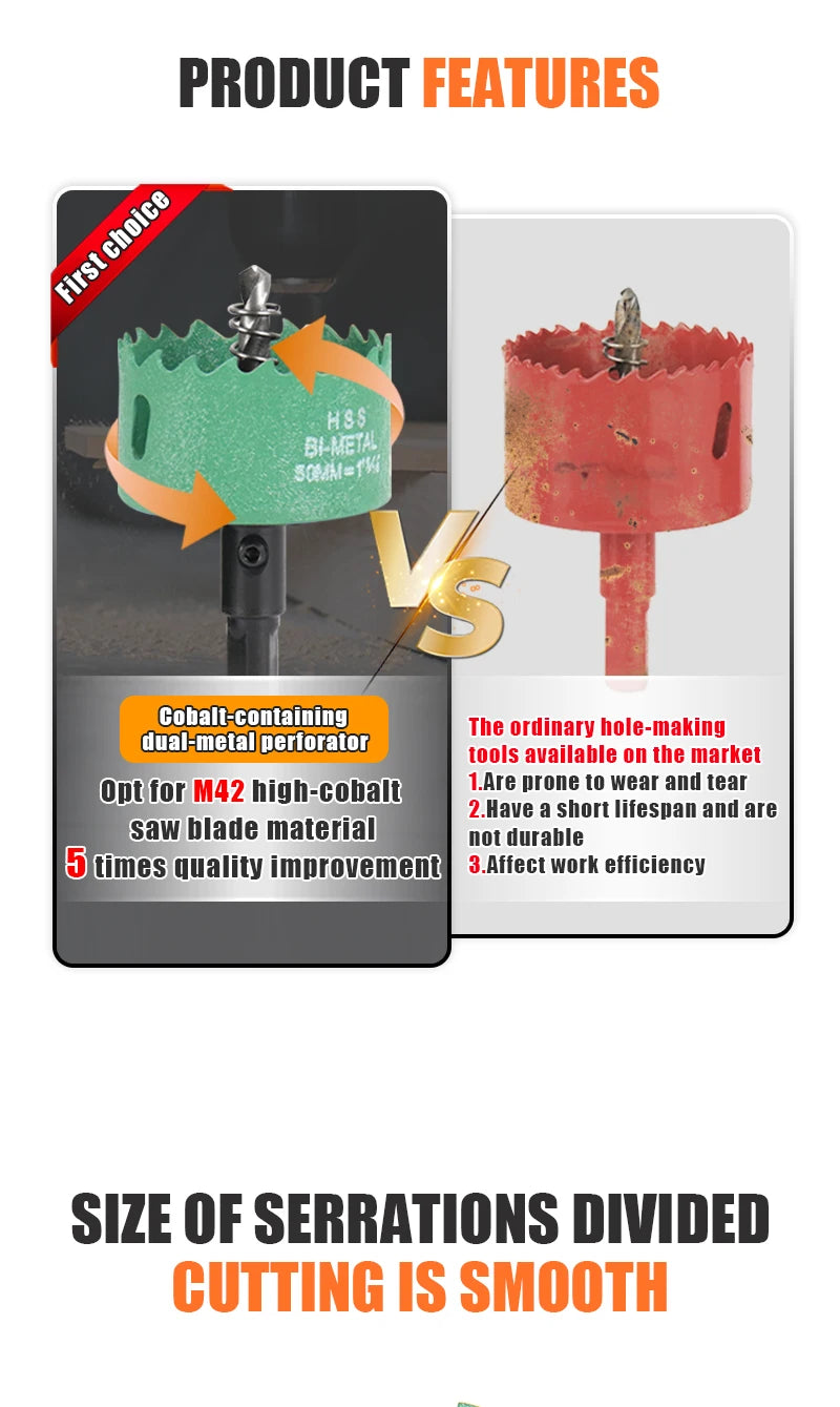 1 Stück 16–200 mm Bimetall-Holz-Lochsägenbohrer HSS-Stahl, neue M42-Kern-Lochsäge, geeignet für die Öffnung von Downlight-Gipskarton