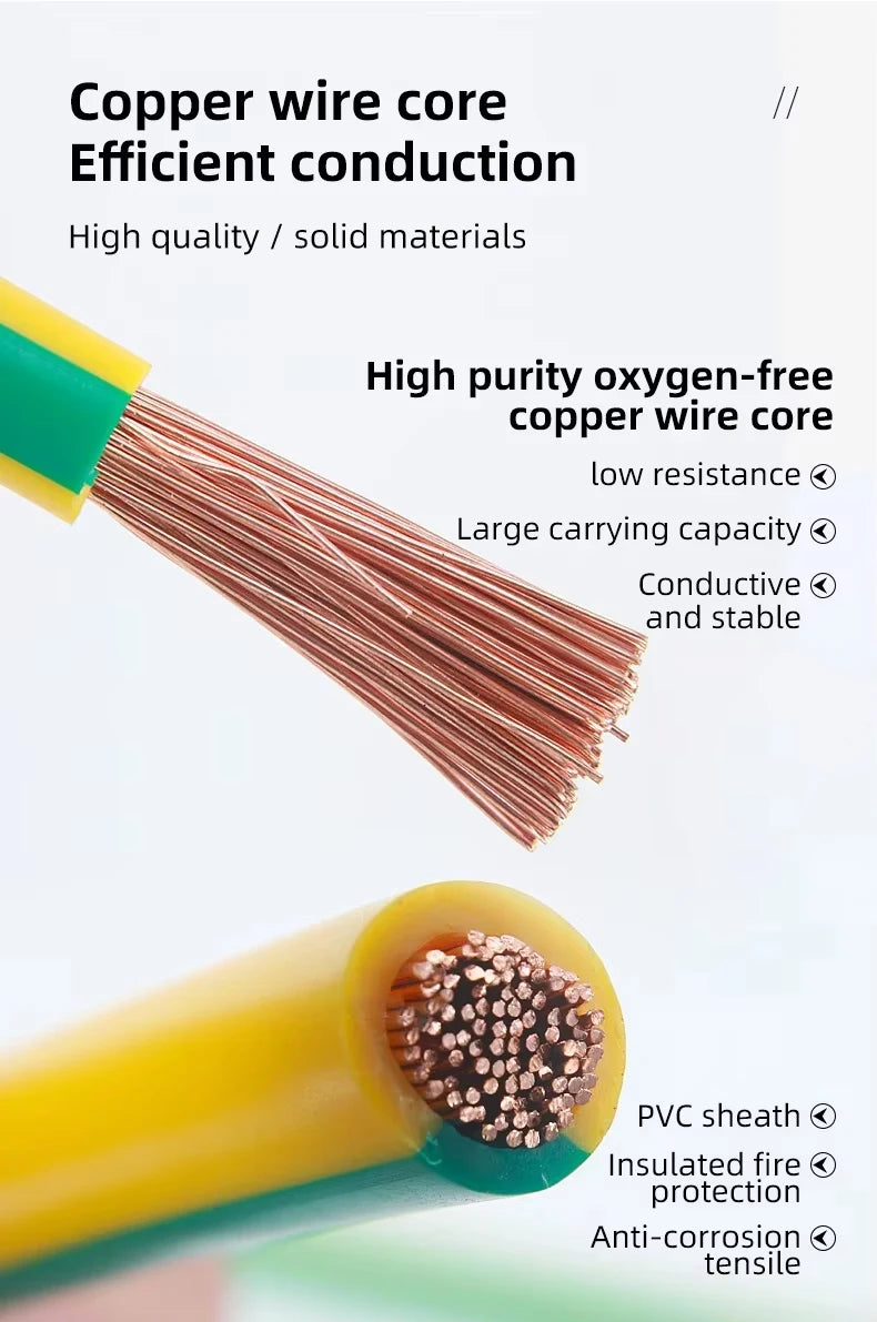 10AWG 12AWG 14AWG Solar-PV-Erdungskabel mit Anschluss 2,5 mm, 4 mm, 6 mm Erdungsdrahtloch, 6 mm gelb-grünes flexibles Kupfer-Erdungskabel