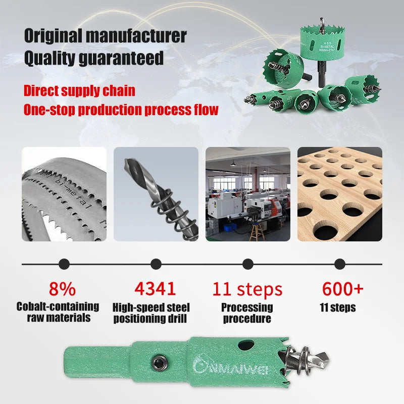 1 Stück 16–200 mm Bimetall-Holz-Lochsägenbohrer HSS-Stahl, neue M42-Kern-Lochsäge, geeignet für die Öffnung von Downlight-Gipskarton