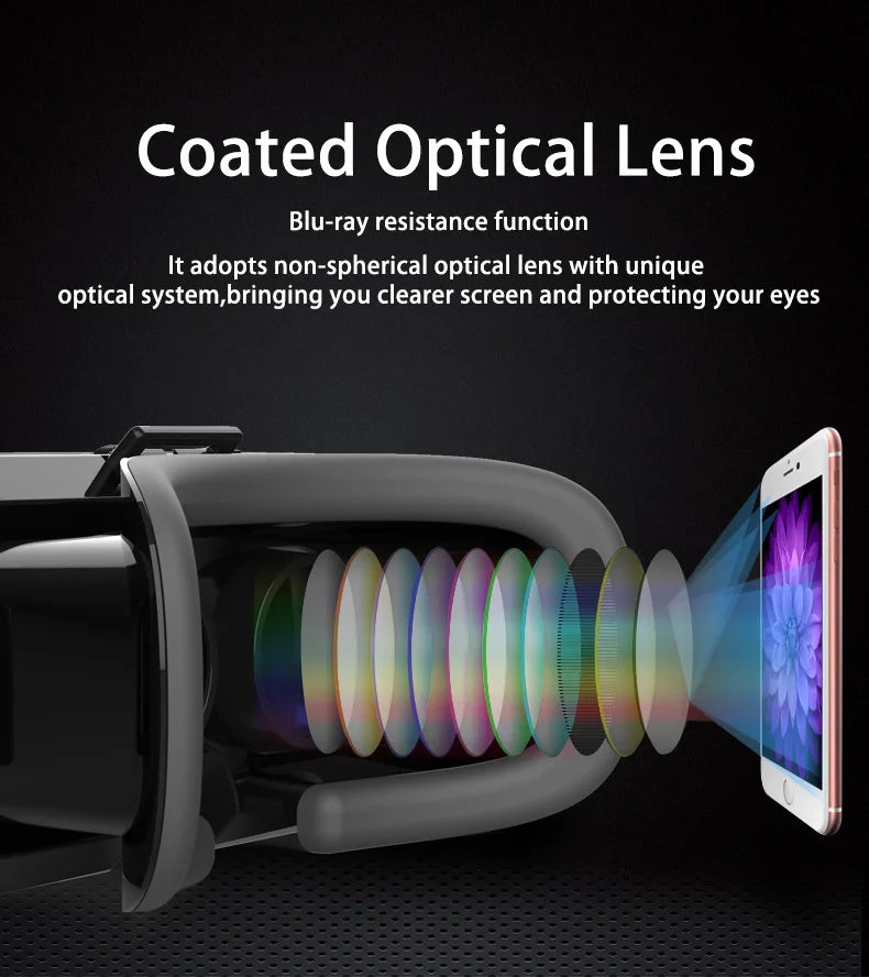 Vr Brille Virtual-Reality-Headset Viar-Geräte Helm 3D-Objektive Smart-Brille für Smartphones Handy Handy Gogle Spiel Zubehör