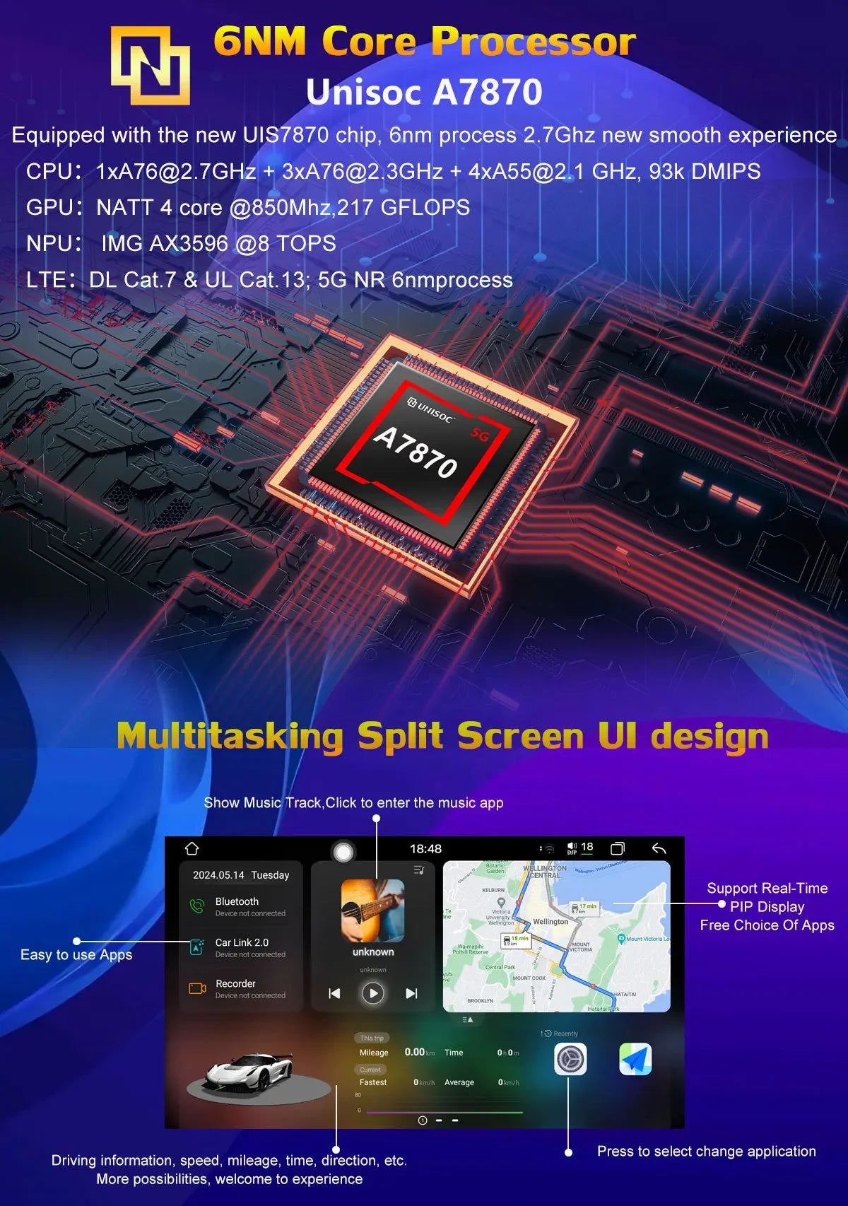 UIS7870 6nm 12G + 256G Android 13 Auto GPS Radio Player Für BMW Mini Cooper R55 R56 R57 R58 R59 R60 2010-2016 CarPlay Video Stereo