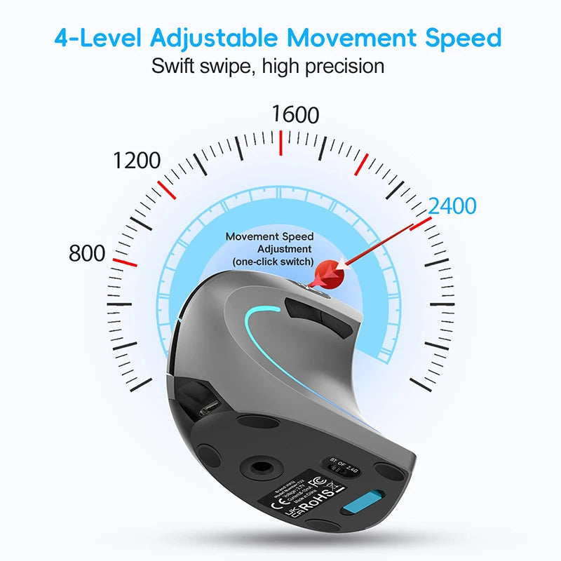 Xiaomi Vertikale Maus 2,4g + bt5.1 Dual-modus Drahtlose Mäuse Stummschaltung Prävention Maus Hand 6d Wiederaufladbare Typ-c 2400dpi Gaming Maus