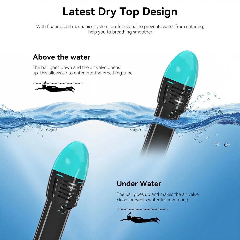 Vollgesichts-Schnorchelmaske, Silikon-Tauchmaske, voll trocken, Panorama, mit Kamerahalter, großer Rahmen, Schwimmbrillen-Set für Erwachsene