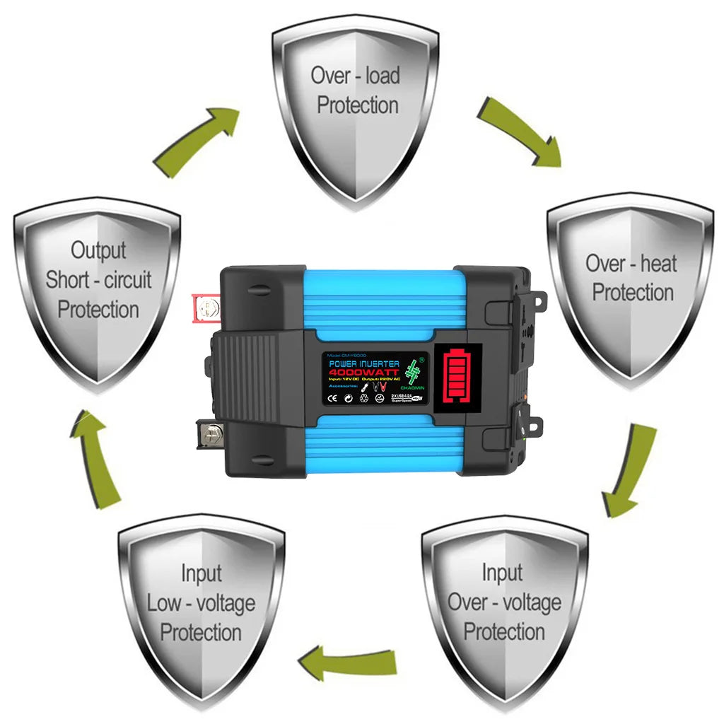 6000W Peak Auto Inverter Konverter LED Spannung Kapazität Display Transformator Konverter 12V220V/110V Dual USB Inverter Auto Geräte