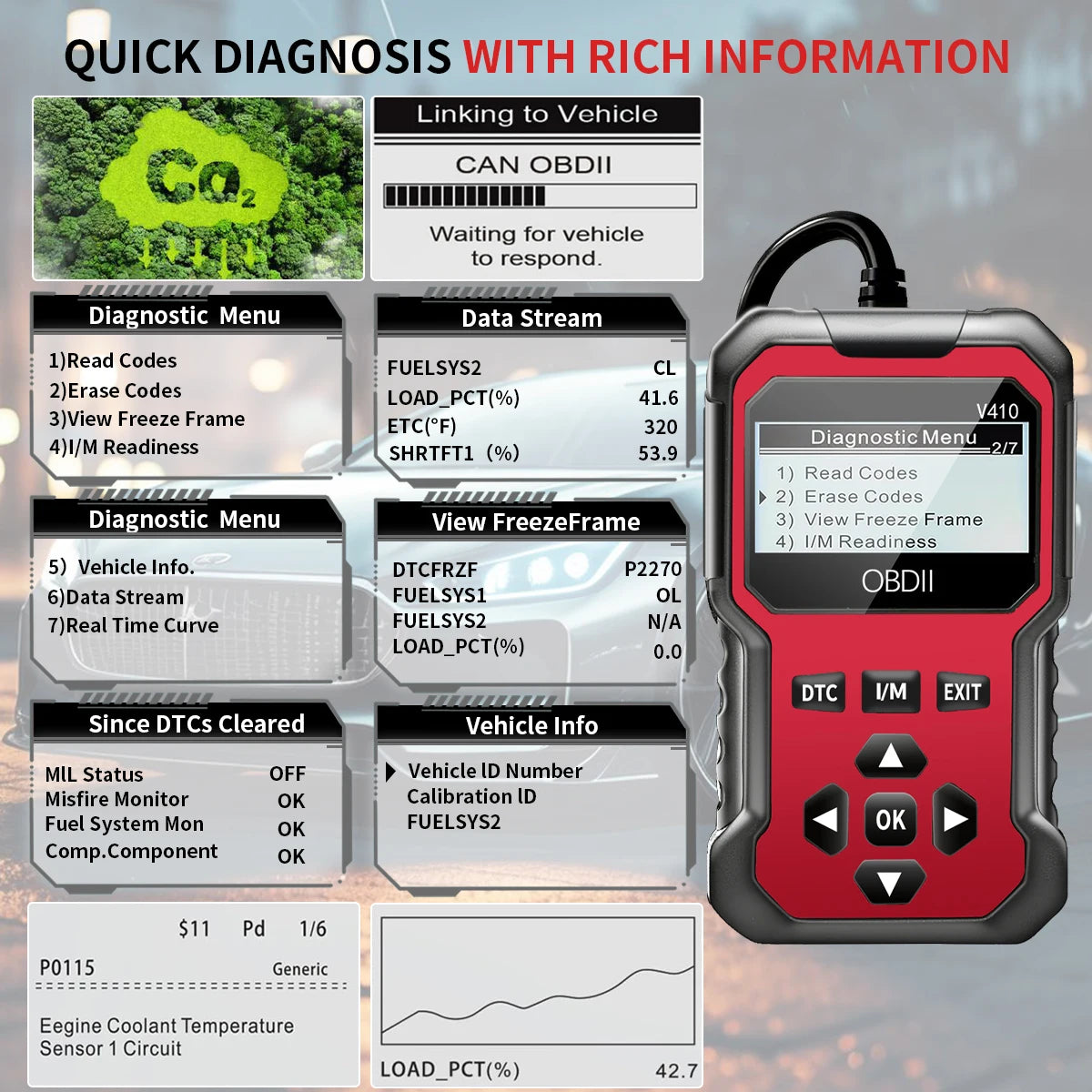 Auto-Obd2-Scanner-Diagnosetool, Codeleser, Motorfehlcodeleser-Scanner, kann alle Obd-Ii-Protokollenautos seit 1996, Scan-Tool diagnosieren