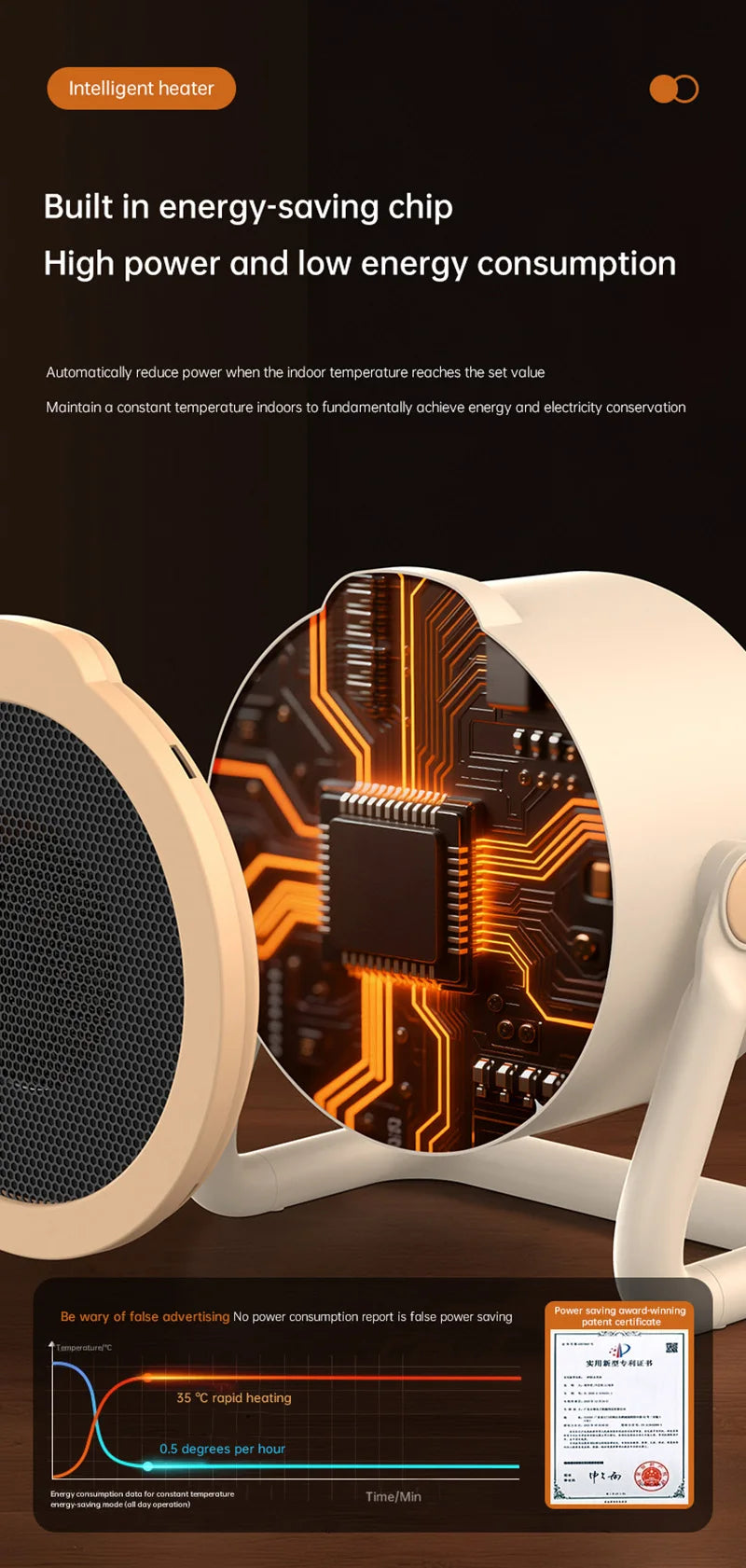 Xiaomi 1000W Tragbare Desktop Elektrische Heizung Warme Luft Gebläse Heizung Keramik Raum Heizung Mit Spitze Über Schutz Für den Heimgebrauch