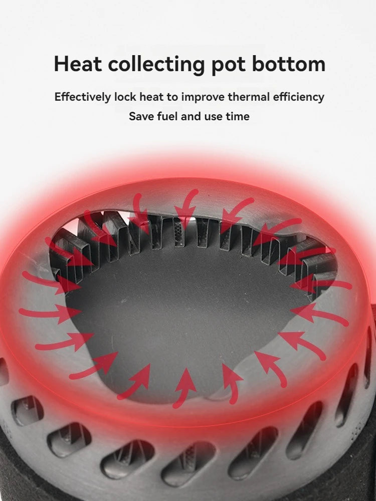1500 W BRS 61, integrierter Wärmesammel-Topfbrenner für den Außenbereich, ultraleicht, tragbar, Wanderofen, Kochen, Rucksackreisen, Herdsystem