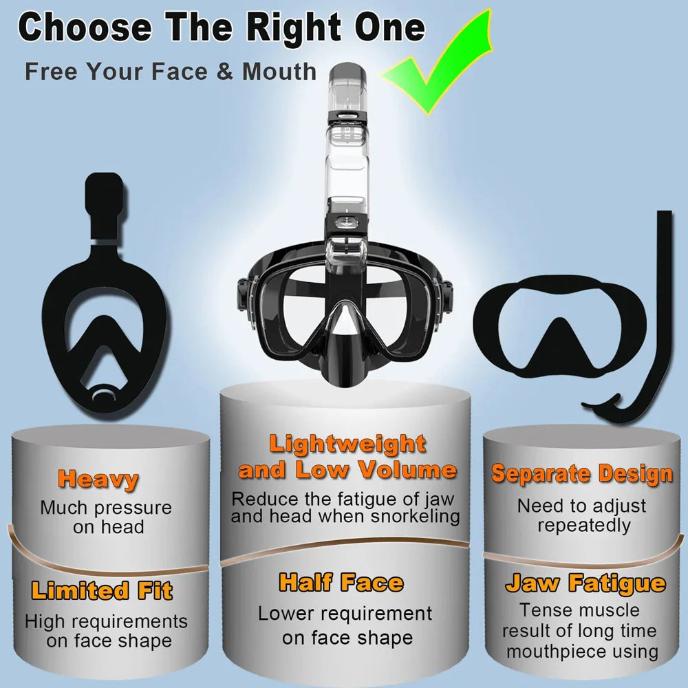 Tauchmasken, faltbares Antibeschlag-Schnorchelmasken-Set mit vollständig trockenem Top-System zum kostenlosen Schwimmen, professionelle Schnorchelausrüstung für Erwachsene und Kinder