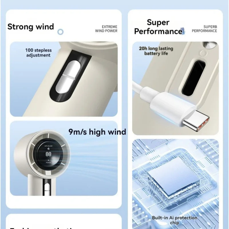 Xiaomi MIJIA 100-Gang-Handventilator mit hoher Geschwindigkeit, USB-Aufladung, tragbarer Mini-Turbo-gewalttätiger kleiner leistungsstarker Außenventilator, 3000-mAh-Akku