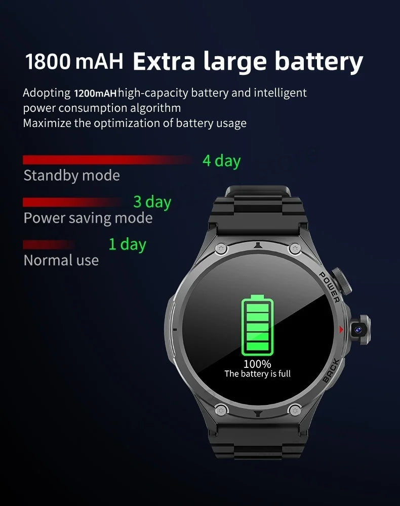 H12 Smartwatch 4G LTE Smartwatch mit WiFi SIM 1,6 Zoll AMOLED-Display Rotierende Kameras Videoanruf GPS Play Store App-Download