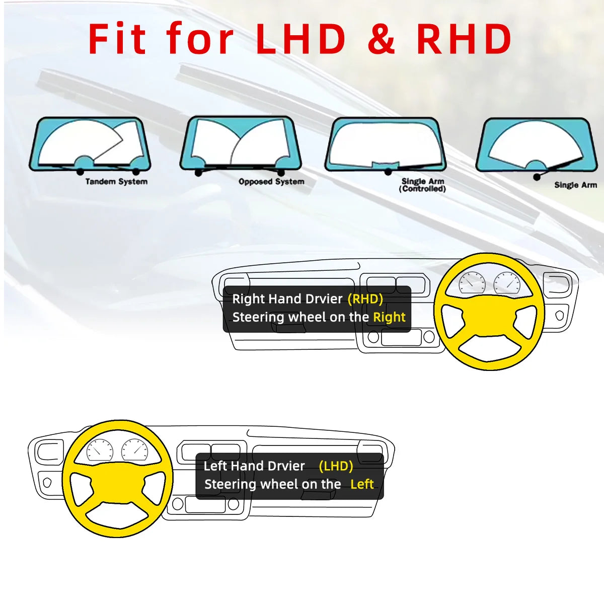 Auto Frontscheibenwischerblatt 11 Schicht Gummistreifen Wischerblatt J/U-förmiges Wischerblatt 14"15"16"17"18"19"20"21"22"24"26"28"