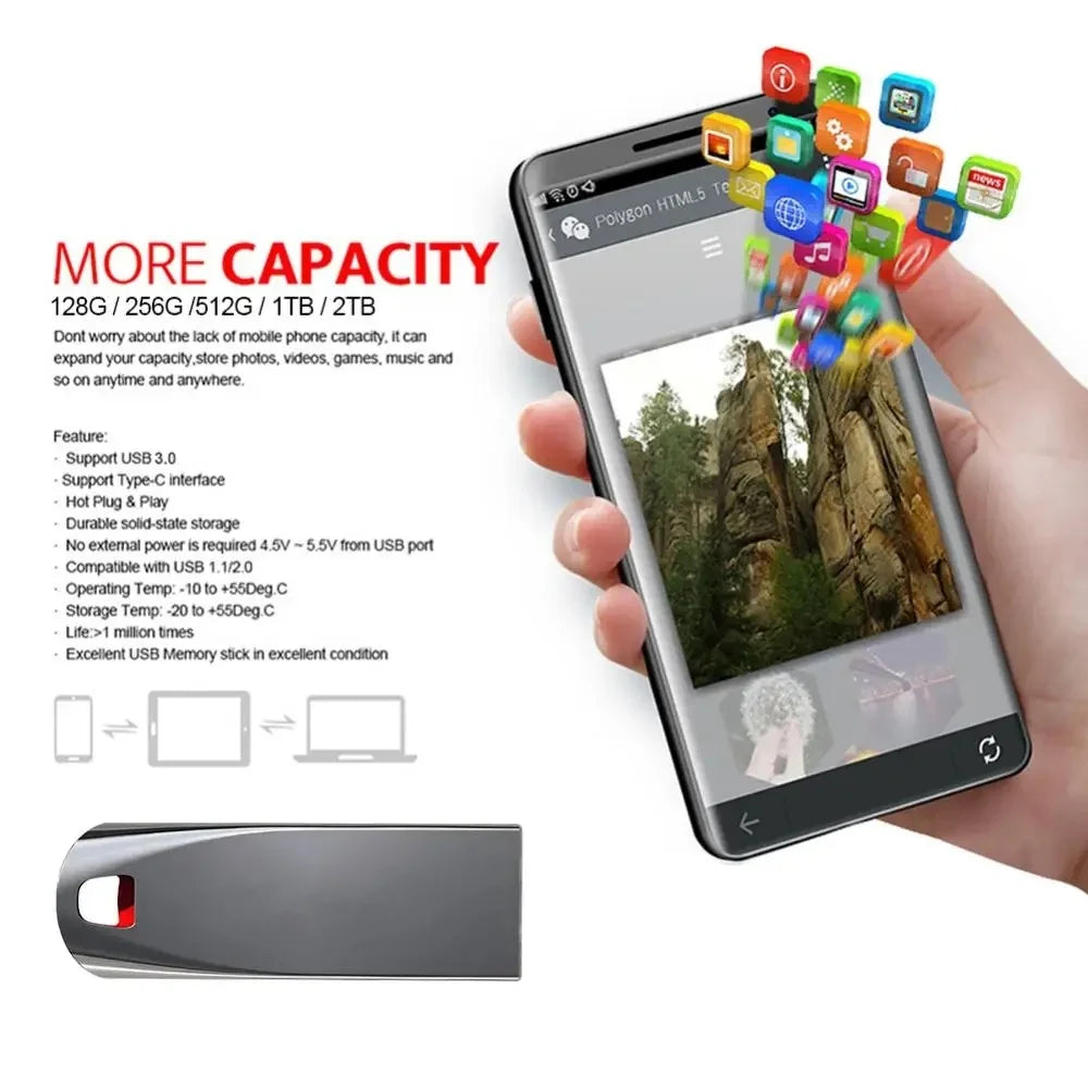 2 TB USB 3.0-Flash-Laufwerke, Hochgeschwindigkeits-Metall-Stick, 1 TB, 512 GB, 256 GB, tragbares USB-Laufwerk, wasserdichte Memoria-USB-Flash-Disk ﻿
