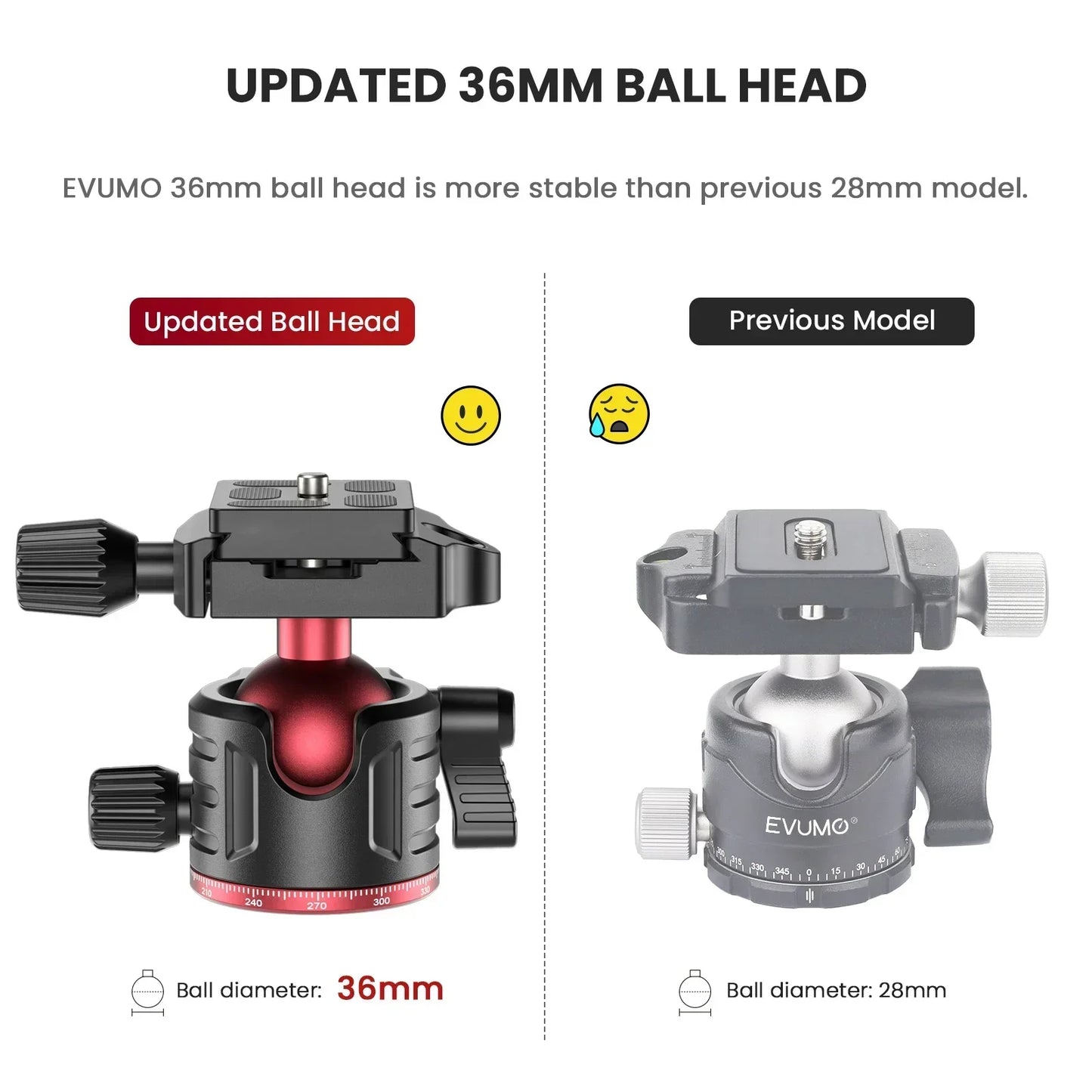 EVUMO GF2 Reisestativ, 1,73 m, Kamera aus Aluminiumlegierung, Telefon, leichter Ständer mit Arca Swiss Plate 360° °   Drehbarer Kugelkopf, 8 kg Belastung