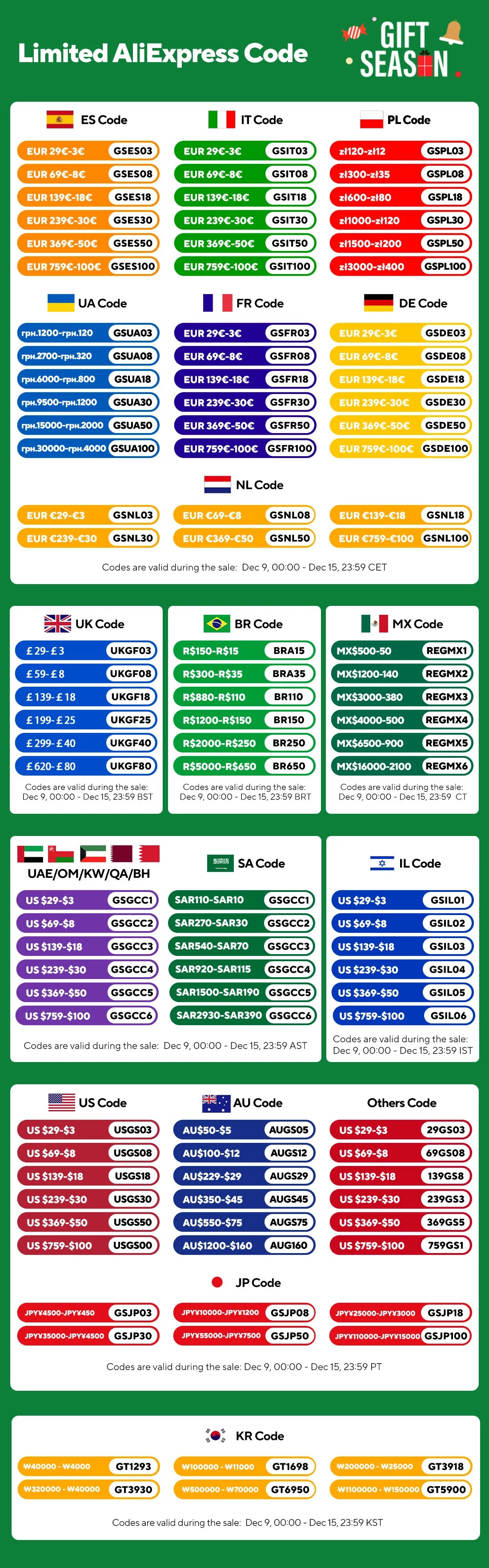 4in1 wiederaufladbarer Nasentrimmer, Bartschneider für Männer, Ohr, Augenbrauen, Nasenhaarschneider für Nasen- und Ohrenhaarentfernung, saubere Maschine