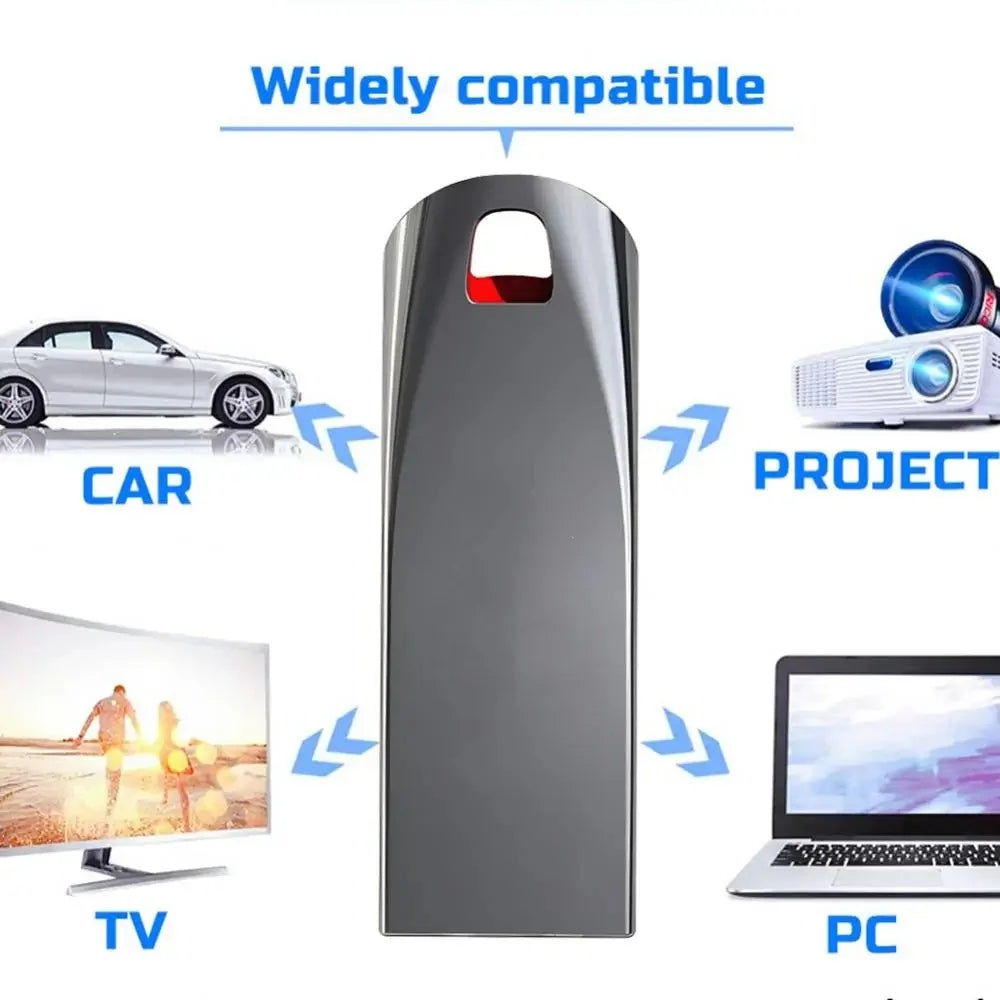 2 TB USB 3.0-Flash-Laufwerke, Hochgeschwindigkeits-Metall-Stick, 1 TB, 512 GB, 256 GB, tragbares USB-Laufwerk, wasserdichte Memoria-USB-Flash-Disk ﻿