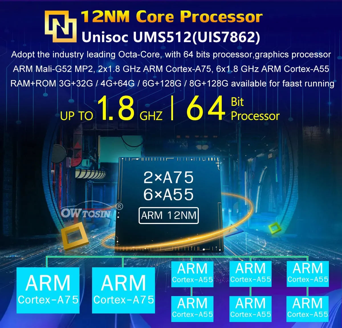 UIS7870 6nm 12G + 256G Android 13 Auto GPS Radio Player Für BMW Mini Cooper R55 R56 R57 R58 R59 R60 2010-2016 CarPlay Video Stereo